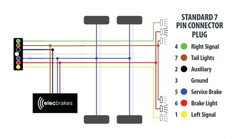 electric brake box wiring diagram|electric brake wiring schematic.